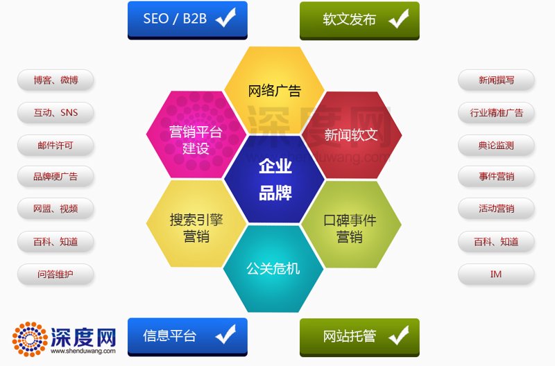 厦门出入境检验检疫局国际旅行卫生保健中心:为您提供全方位健康保障